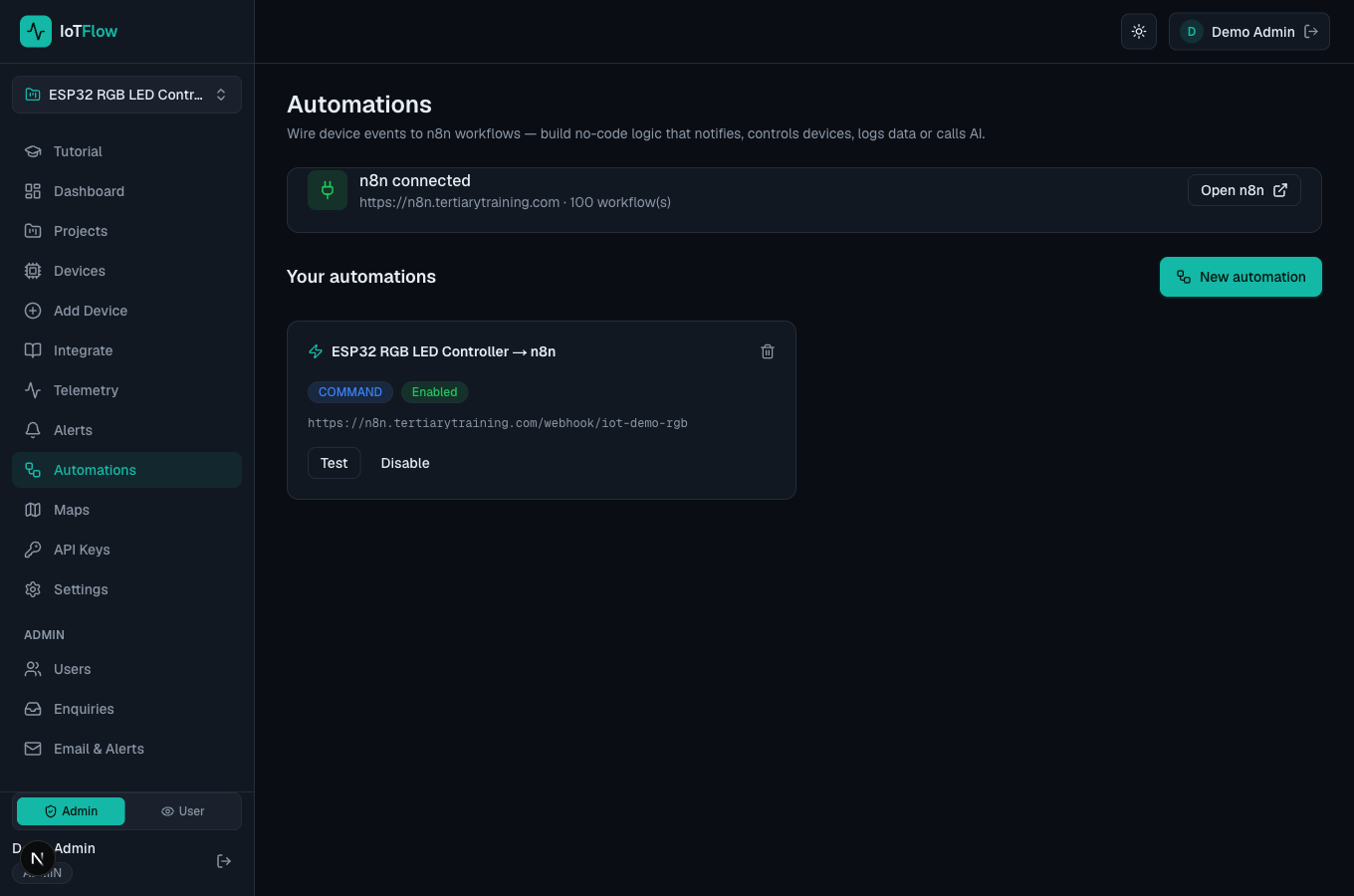 The Automations page with live n8n connection and delivery status.